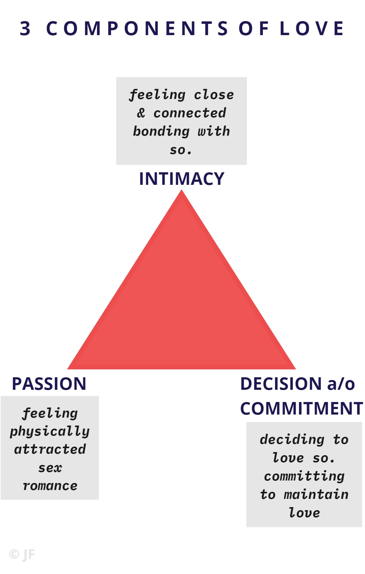 Introduction: Unveiling the Intricacies of Love Triangles in Hollywood